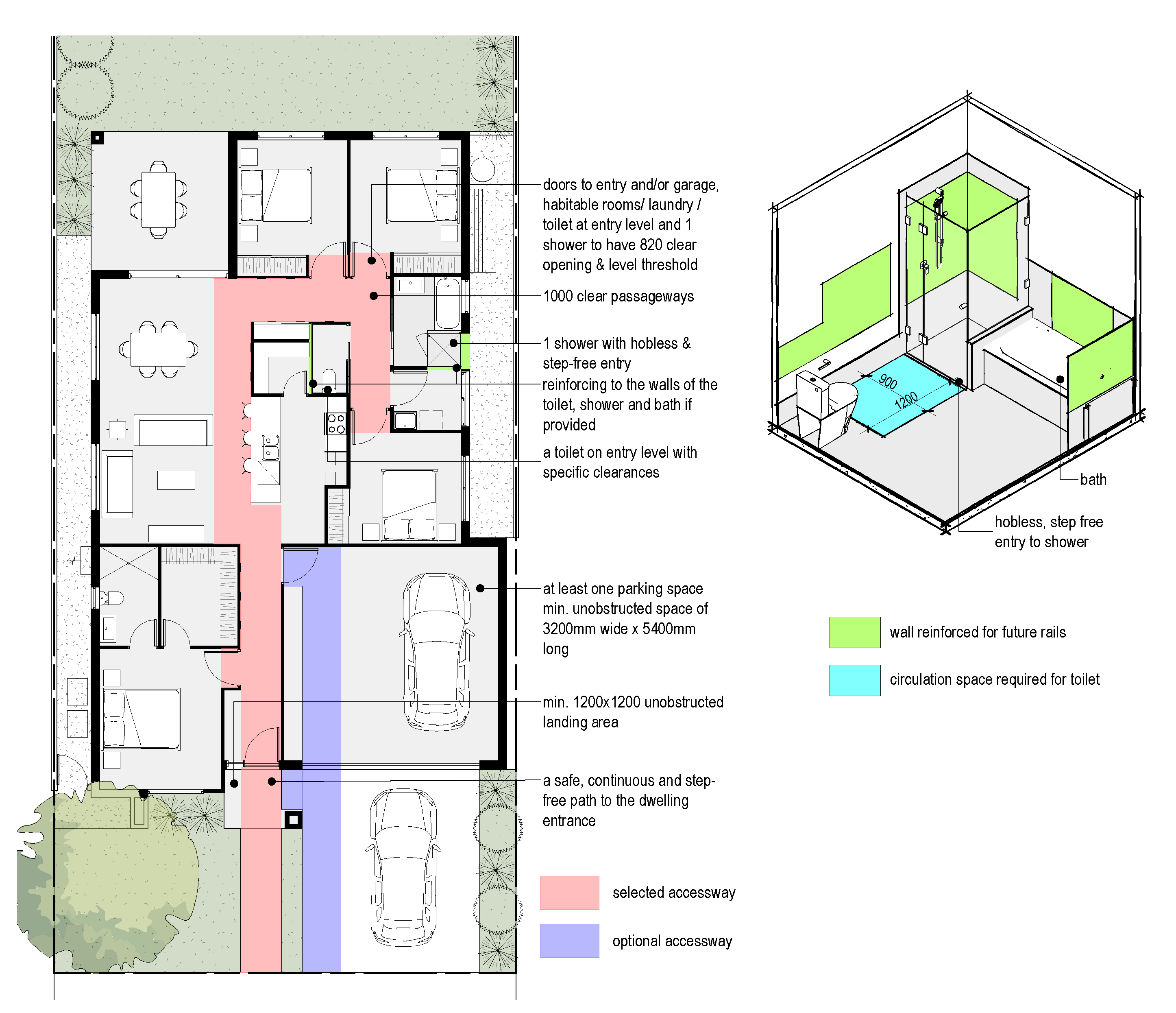 Liveable Housing Design Mondo Living